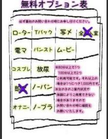 西川口ぷよステーション すずな