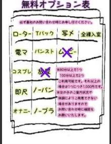 西川口ぷよステーション れおな