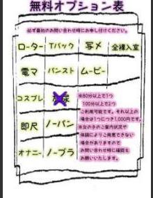 西川口ぷよステーション りのん